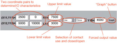 Figure 4. Example Settings