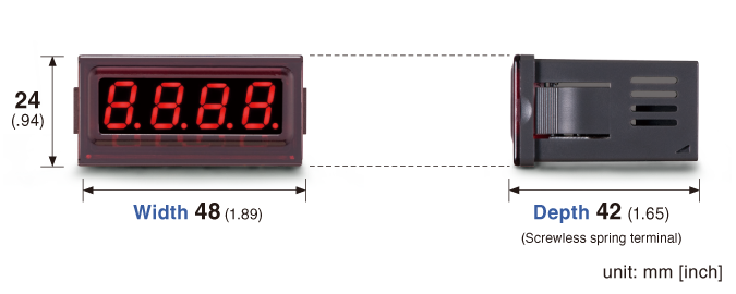 Digital Panel Meters 43 Series