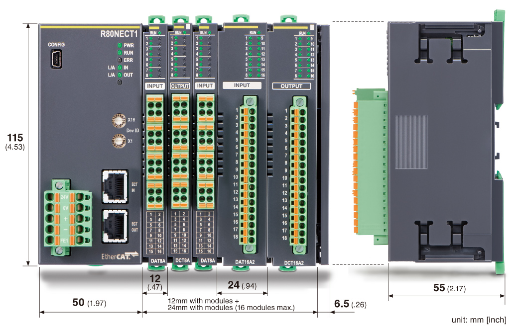 Slice Type, Mixed Signal Remote I/O R80 Series