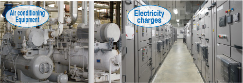 Air conditioning Equipment, Electricity charges