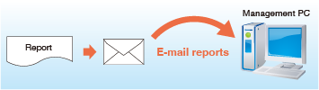 You can attach the report to an email and send it automatically.