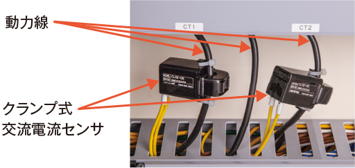 既設の動力線にクランプ式交流電流センサを手を加えることなく取付けられます！