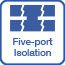 Five-port isolation