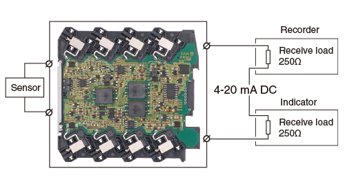 Marginal allowable load resistance of 550Ω sensor