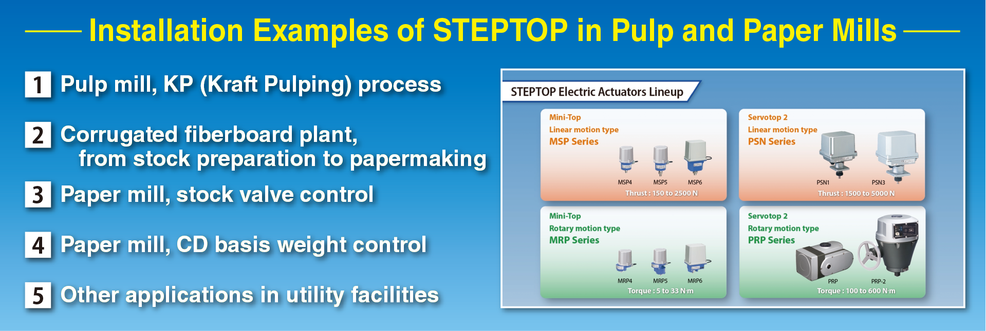 Installation Examples of STEPTOP in Pulp and Paper Mills