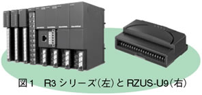 図1　　R3シリーズ（左）と RZUS-U9（右）