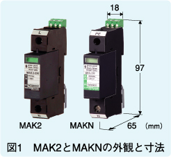 図1　MAK2、MAKN の外観と寸法