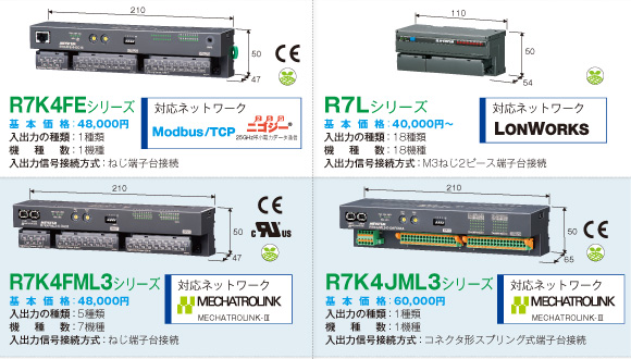 R7K4FE・R7L・R7K4FML3・R7K4JML3シリーズ