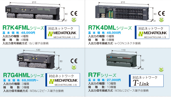 R7K4FML・R7K4DML・R7G4HML・R7Fシリーズ