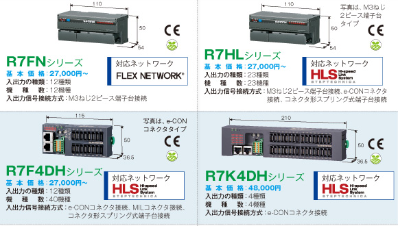 R7FN・R7HL・R7F4DH・R7K4DHシリーズ