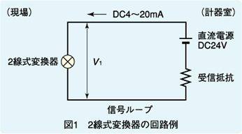 図1　2線式変換器の回路例