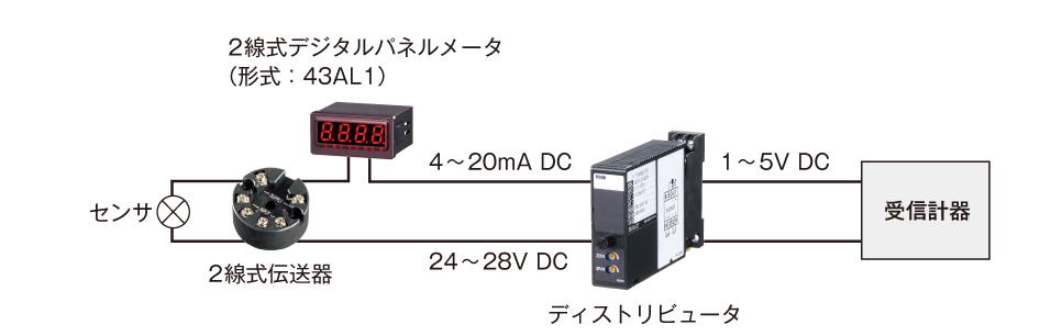 43AL1は電圧降下が少ない2線式の小形デジタルパネルメータです*