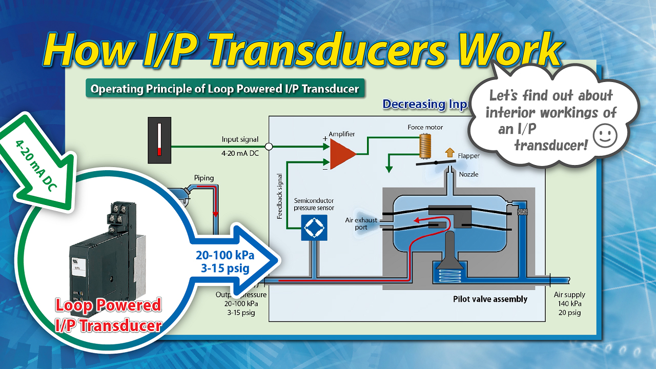 How I/P Transducers Work